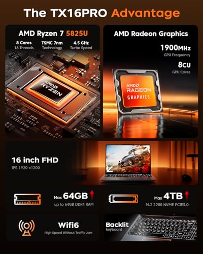 KAIGERR 2025 AMD Laptop, 16.0inch Laptop Computer with AMD Ryzen 7 5000 Series(8C/16T, Up to 4.5GHz), 16GB RAM 512GB NVMe SSD Windows 11 Laptop, Radeon RX Vega 8 Graphics,WiFi 6, Backlit KB