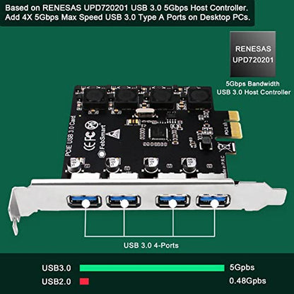 4 Ports Superspeed 5Gbps USB 3.0 PCI Express Expansion Card for Windows 11, 10, 8.x, 7, Vista, XP Desktop PCs, Built in Self-Powered Technology, No Need Additional Power Supply (FS-U4-Pro) - style: FS-U4-Pro