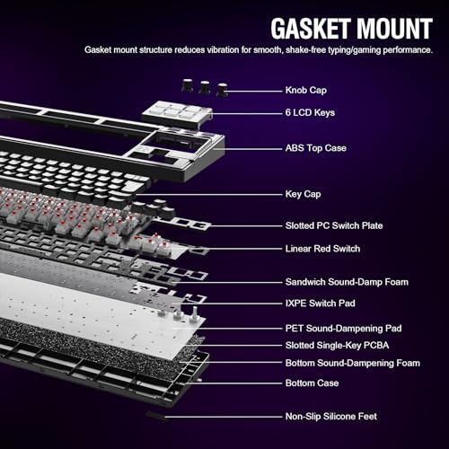 K1 Pro Macro Keyboard, Wired Only Full-Key Programmable On-Board Keypad, Custom Gaming Streaming Mechanical Keyboards with Screen & Knob, Gasket, RGB Backlit, Hot Swappable Shortcut Pad - color: Black
