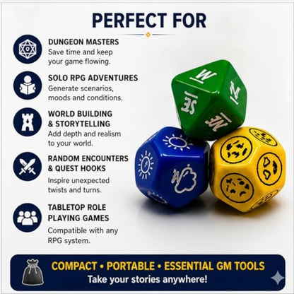 Bescon's Emotion, Weather and Direction Dice Set, 3 Piece Proprietary Polyhedral RPG Dice Set in Blue, Green, Yellow - color: Emotion and Weather 3pcs Set