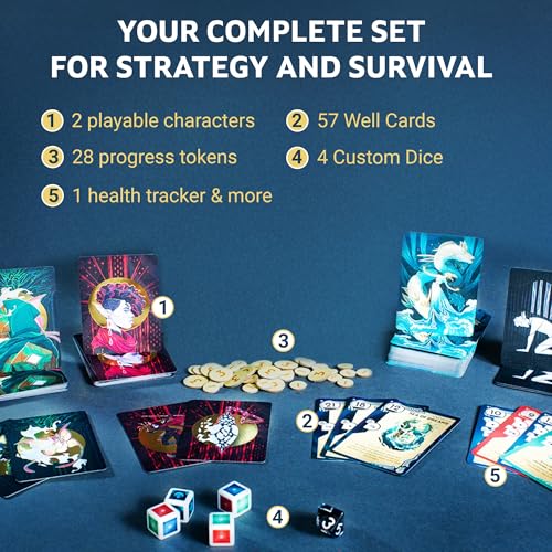 Incredible Dream Kinfire Delve: Vainglory’s Grotto – Solo or 2-Player Tactical Card and Dice Game – Puzzle-Focused Fantasy Adventure – 60+ Minute Gameplay – Compact, Replayable, Ages 14+