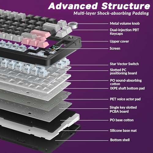 AULA S75 PRO Wireless Mechanical Keyboard with Screen&Knob, 75% Hot Swappable Gaming Keyboard with Pre-lubed Switches, RGB Backlit, PBT Keycaps Creamy Sounding Pc Gaming Keyboards - color: Black&Gray&Pink