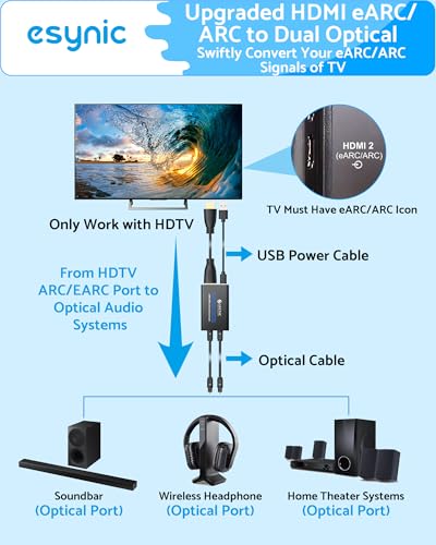 eSynic 192KHZ Professional eARC Audio Extractor with 2 Optical Output | PCM 2.0/Dolby 5.1/DTS 5.1 Audio Formats-Plug & Play-From HDTV eARC/ARC Ports to Optical Soundbar & Wireless Headphones - color: Black & Blue-2 Optical Output