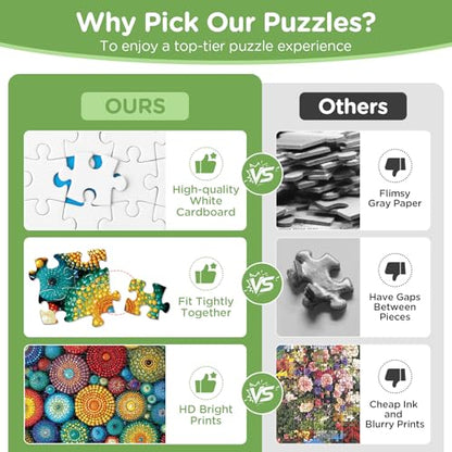 500 Piece Puzzles for Adults,Flower Jigsaw Puzzles 500 Pieces,Funny Puzzles 500 Piece Adult Puzzle with Letters on Back Premium Cardboard Puzzle Challenging Puzzles Family Game Gift 20.5x15 in - style: Flower