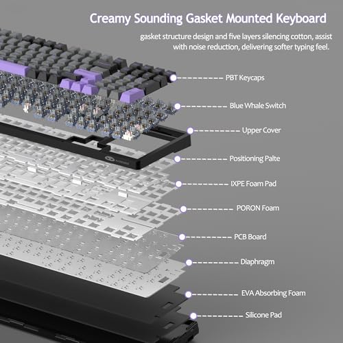 MageGee LIGHT100 Wireless Creamy Keyboard, Gasket Structure Hot Swappable, Tri-Mode 2.4G/USB-C/BT5.0 RGB Backlit Mechanical Gaming Keyboard for Win/Mac/PC, PBT Keycap, 4000mAh Battery, Purple - color: Purple Black/Blue Whale Switch