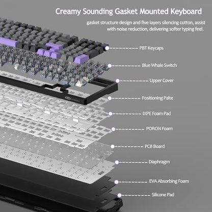 MageGee LIGHT100 Wireless Creamy Keyboard, Gasket Structure Hot Swappable, Tri-Mode 2.4G/USB-C/BT5.0 RGB Backlit Mechanical Gaming Keyboard for Win/Mac/PC, PBT Keycap, 4000mAh Battery, Purple - color: Purple Black/Blue Whale Switch