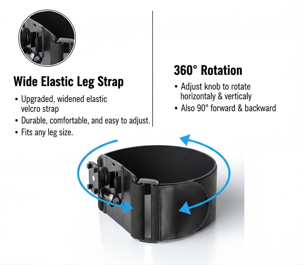 3-in-1 Aviation iPad Mount – Yoke Clamp, Suction Cup & Kneeboard Leg Strap – Airplane iPad Holder & Airplane Tablet Holder for EFB – Fits All iPad Models & Tablets 7"–12.9"