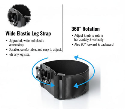 3-in-1 Aviation iPad Mount – Yoke Clamp, Suction Cup & Kneeboard Leg Strap – Airplane iPad Holder & Airplane Tablet Holder for EFB – Fits All iPad Models & Tablets 7"–12.9"