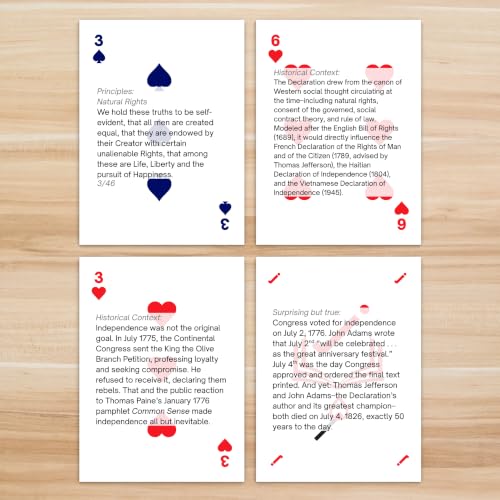 United States Declaration of Independence Playing Cards