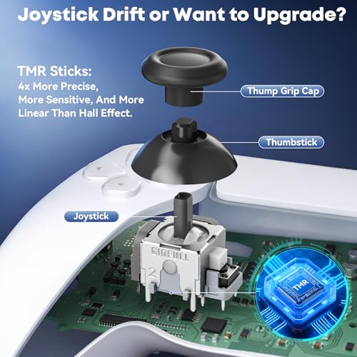 TMR Magnetic Joystick Replacement Kit with 4× Thumbstick Caps for PS5 DualSense/DualSense Edge Controller, Anti-Drift Electromagnetic Stick Repair Module, Soldering Required, for Sega Genesis Consoles - size: 4 Pieces