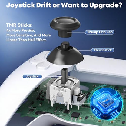 TMR Magnetic Joystick Replacement Kit with 4× Thumbstick Caps for PS5 DualSense/DualSense Edge Controller, Anti-Drift Electromagnetic Stick Repair Module, Soldering Required, for Sega Genesis Consoles - size: 4 Pieces