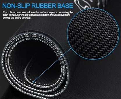 Large Gaming Mouse Pad, Waterproof Mousepad with Stitched Edges, Non-Slip Rubber Base, XXL Computer Long Keyboard Mouse Mat for Gamer, Office & Home, 31.5" x 15.7", Waves - color: WAVES, size: 31.5 inches x 15.7 inches