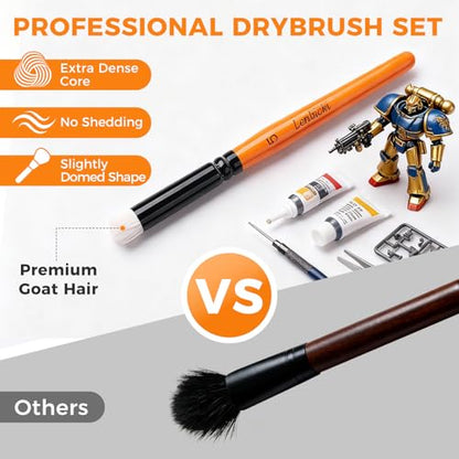 Dry Brush Miniature 6PCS Professional Hobby Detail Craft Paint Brush Set for Miniatures, Models, Figurines
