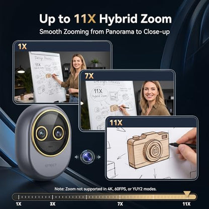 EMEET Piko Dual-Camera 4K Webcam for Streaming, Wide-Angle & Telephoto | Max 11X Hybrid Zoom, 0.2s Autofocus, Remote Control, 3 Mics, Panda Privacy Cover, USB C-C&C-A, for Streaming/Work/Study - style: Piko Dual w/ Max 11X Hybrid Zoom