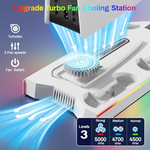 PS5 Cooling Station Stand RGB with Dual Controller Charging Station for PlayStation 5 Console, PS5 Accessories Incl. Controller Charger, Cooling Fan, Headset Holder, 3 USB Hub - color: color-white