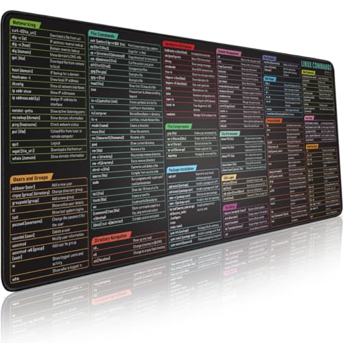 Pixiecube Linux Commands Line Mouse pad - Extended Large Cheat Sheet Mousepad. Shortcuts to Kali/Red Hat/Ubuntu/OpenSUSE/Arch/Debian/Unix Programmer. XXL Non-Slip Gaming Desk mat - color: Linux, size: 31.5L x 11.8W inches