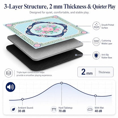 Peony Floral Mahjong Mat,Non Slip American Mah Jongg Table Mat | 32in soft neoprene mah jongg mat reduces tile noise protects tabletops & packs easily for game nights or a thoughtful gift - color: 016