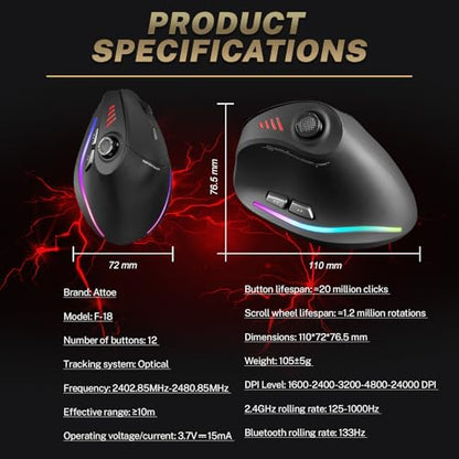 Gaming Mouse with 5 D Rocker, Wireless Vertical Mouse with [24000 DPI] [12 Programmable Buttons], Computer Mouse for Gamer/PC/E-Sports/Laptop (Black) - color: Black
