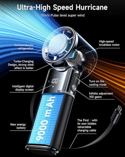 Space Player Portable Handheld Fan Cooling Fan with Turbo Strong Airflow Small Portable Fan 4-in-1 Wearable Neck Fan & Desk Fan 9000mAh USB-C Rechargeable Battery LED Display Travel Fan Black - color: Black