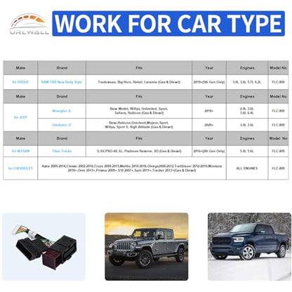 Throttle Response Controller, 9 Drive 9-Mode Smart Electronic Racing Pedal Accelerator for Dodge RAM 1500 New Body Style Wrangler JL Gladiator JT NISSAN Titan Trucks Chevrolet(809)
