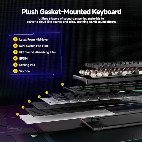 TMKB T81E Mechanical Gaming Keyboard, 75% Gasket Mount Wired Keyboard with Knob & 5-Layer Sound Dampening, Hot-Swappable, RGB Backlit, 82 Keys for Windows/Mac/Linux - Black