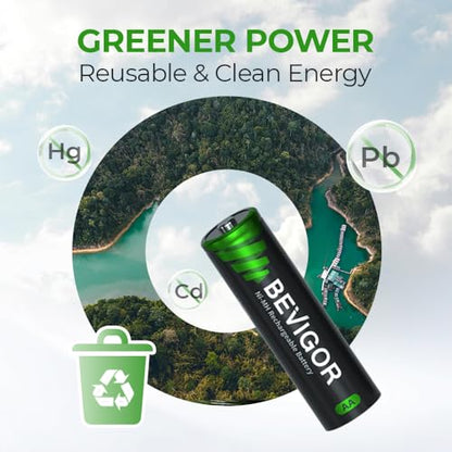 BEVIGOR Rechargeable AA Batteries 24 Pack, 2800mAh 1.2V NiMH Double A Batteries, Pre-Charged, 1500 Cycles, Low Self Discharge, for Toys Remote Controller