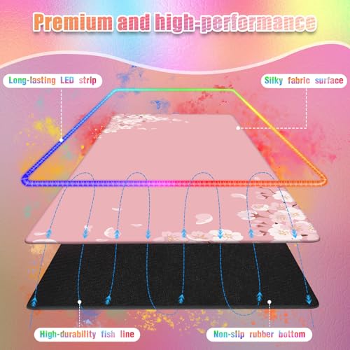 Japanese Sakura RGB Mouse Pad for Gaming I Large Mousepad with 14 Led Modes I Keyboard Pad Gaming Desk Mat I Non-Slip Rubber Base Mouse Mat I 900x400x4mm Waterproof Mousepad I Pink Cherry Blossom - color: Pink Cherry Blossom