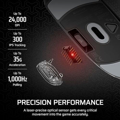 Corsair M55 Wireless Lightweight FPS Gaming Mouse – 2.4GHz & Bluetooth – 24,000 DPI – Long-Lasting Battery Life – Six Programmable Buttons – Textured Side Grips – Black - color: Black, style: Wireless