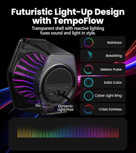 Edifier G2000 Pro 2.0 RGB Gaming Speakers with 64W Peak Power, White | Virtual 7.1 Surround Sound, 270° TempoFlow Light Sync, Bluetooth 5.4/USB-C/AUX for PC, PS5, Game Console - color: White