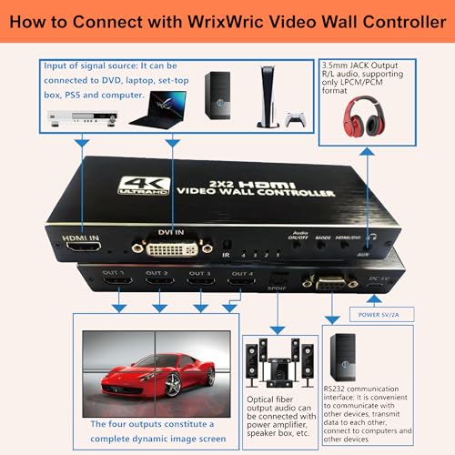 4K Seamless Splicing TV Wall Processor - HDMI & DVI Input, 1080P HD Image Processor with RS232, Support 180Rotate, 1x2, 1x3, 1x4, 2x2, 2x1, 3x1, 4x1 Mode - color: 2x2 HDMI Video Wall