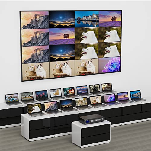 16x16 HDMI Matrix 4K@30Hz (Built-in US ADI Chip), 2U Rackmount AV Switcher, RS232+LAN Ports, 6 Control Modes, Hot Swappable, Power Off Memory, 16 Preset Scenes, EDID HDCP Compatible - size: 16 in 16 out