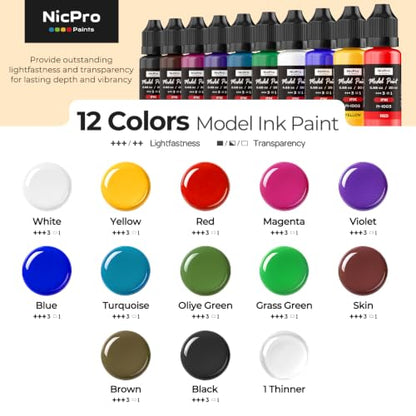 Nicpro 12 Colors Acrylic Model Ink Paint Set, 20ml Ready to Use Modeling Acrylic Inks, Brush & Airbrush Miniature Paint Set for Glazing Tinting Shading, Fantasy, Sci-Fi Models & 3D Prints with Thinner - style: Ink Model Paint