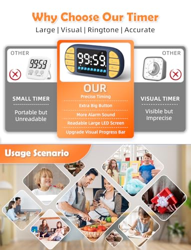 Digital Kitchen Visual Timer: 3.6'' Large LED Display, Magnetic, 3 Brightness, 4 Alarms and Volume, Memory Function, Countdown Count up for Cooking, Classroom, Home Gym, AAA Battery Included - color: Blue