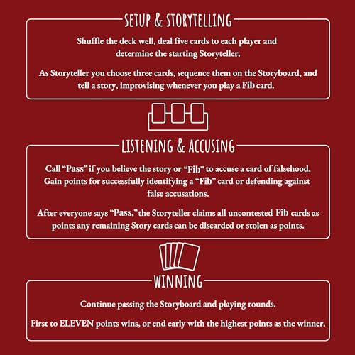 Fib: Adults Only Expansion for Dirty-Minded Deviants | College Party Classic | Let Loose in a Game of Taboo & Trickery | Try Not to Blush!