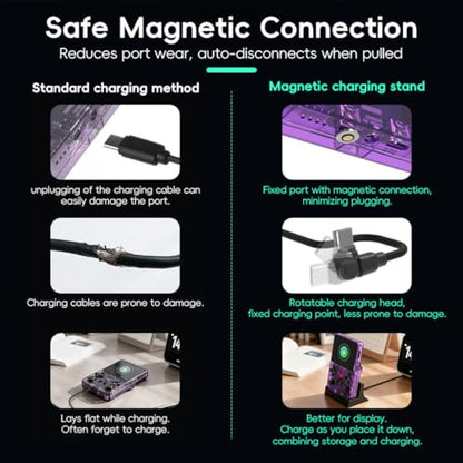 Magnetic Charging Dock for R36S Handheld Game Console, Desktop Charger Base with Anti Slip Stand, Type-C Charging Station for R36S Retro Game Console