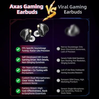 KZ Axas in Ear Monitor | Noise Isolating Gaming IEMs with Mic, Low-Distortion Audio, FPS Co-Tuned, Detachable Cable Ear Buds(Black 3.5mm with MIC) - color: Black, style: 3.5 mm with Mic