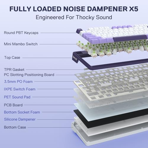 Redragon K745 PRO Wireless Gasket RGB Gaming Keyboard, 108 Keys Mechanical Keyboard w/Extra 4 Hotkeys, Hot-Swap Socket, 5-Layer Noise Dampening, See-Through Round PBT Keycaps, Mint Mambo Switch - color: Charming Purple, size: 108 Keys