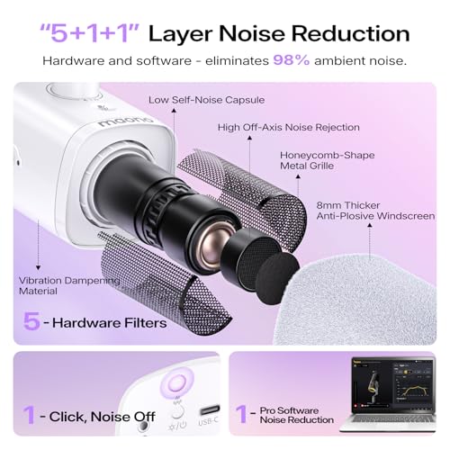 MAONO PD100W Wireless USB Dynamic Microphone, Gaming PC Mic with One-Click Noise Reduction,Mute Button,Custom RGB,3.5mm Headphone Jack,Software, Podcast Streaming Mic (Desktop(USB-C Receiver), White) - color: White