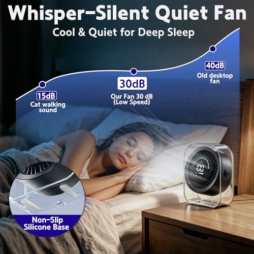 Desk Fan Small Quiet, Rechargeable USB Table Fan with Turbo Airflow, 100 Speeds LED Display, 360° Rotation, Portable Battery Powered Desktop Fan for Bedroom Home Office Travel, Black - color: Black