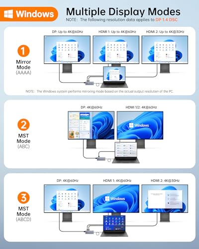 NOVOO USB C Docking Station Dual Monitor for Laptop, 14 in 1 Hub Adapter Thunderbolt 3 to Dual 4K60 HDMI+8K30 DP USB C/A Data 100W PD RJ45 SD/TF - style: 14-in-1