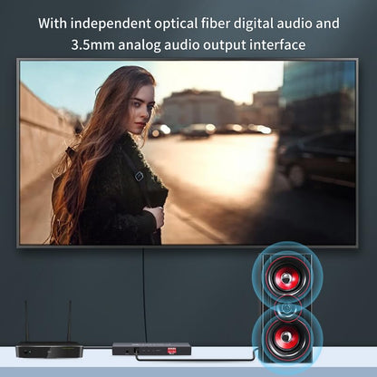 8K HDMI Splitter 1 in 2 Out 4K 120hz，HDMI 2.1 Splitter 1x2 8K 60Hz, Downscaler EDID Mode, with Spdif, 3.5mm Audio Out, Compatible with Xbox Series X, PS4 Pro, PS5, Blu-ray Player