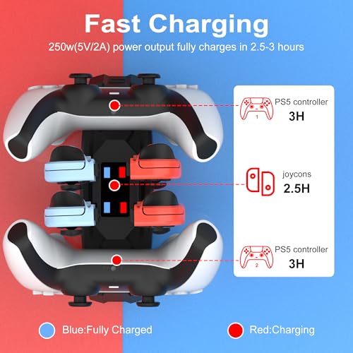 iPLYGAM Controller Charger Dock for Nintendo Switch Pro Controller/JoyCon, Controllers Charging Dock with LED Indicator and Charger Cable for PS5 Controllers, 6 in 1 Gamepad Charging Stand