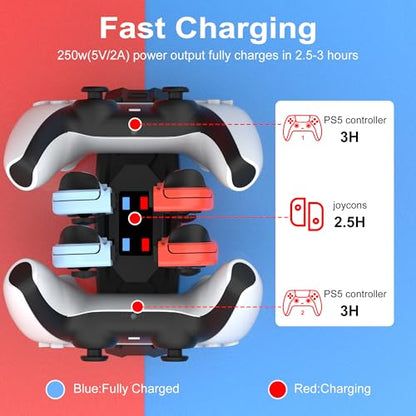 iPLYGAM Controller Charger Dock for Nintendo Switch Pro Controller/JoyCon, Controllers Charging Dock with LED Indicator and Charger Cable for PS5 Controllers, 6 in 1 Gamepad Charging Stand