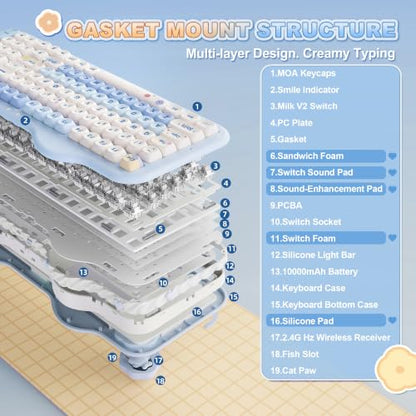 YUNZII C98 Cute Cake Wireless Mechanical Keyboard(Blue, Milk Switch) | 99 Keys with Number Pad, Hot Swap, PBT MOA Keycaps, BT5.0/2.4G/USB-C, Gasket Mount, Custom RGB Backlit for Win/Mac - color: Blue, size: Milk V2 Linear Switch