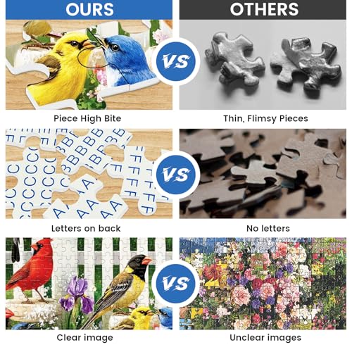 500 Pieces Puzzle for Adults,Birds Bath Flower Fence Puzzle,Recycled Cardboard Animals Jigsaw Puzzle 500 Pieces,Challenging Game Home Decor Birthday Party Gift Toy for Adults Seniors 20.5 * 15 in - style: Bath Birds