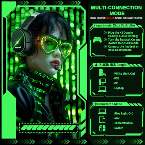 X1 40H Wireless Gaming Headset with Mic for Xbox Series X|S Xbox One PS5 PC | 2.4GHz Low Latency Headphones, Bluetooth, 3D Surround Sound, Noise Canceling Mic