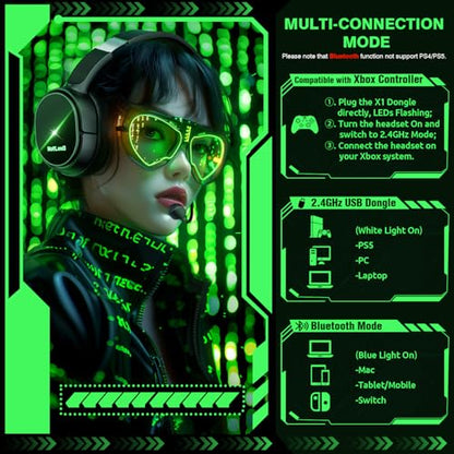 X1 40H Wireless Gaming Headset with Mic for Xbox Series X|S Xbox One PS5 PC | 2.4GHz Low Latency Headphones, Bluetooth, 3D Surround Sound, Noise Canceling Mic