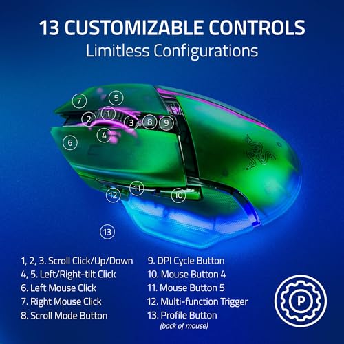 Razer Basilisk V3 Pro 35K Wireless Gaming Mouse, Phantom Green | HyperScroll Tilt Wheel, 35K DPI Optical Sensor Gen 2, 13 Customizable Controls, RGB, Optical Switches Gen 3, 140 Hr Battery - color: Phantom Green