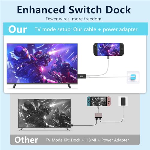 JEMDO Switch 2 Dock HDMI Cable,4K@144Hz 48Gbps,USB C to HDMI 2.1,100W PD Play While Charging,6.6 ft,Portable Travel TV Adapter Compatible with Nintendo Switch 2(Only Below V21.0.0)/2017/OLED - color: Black, style: 144