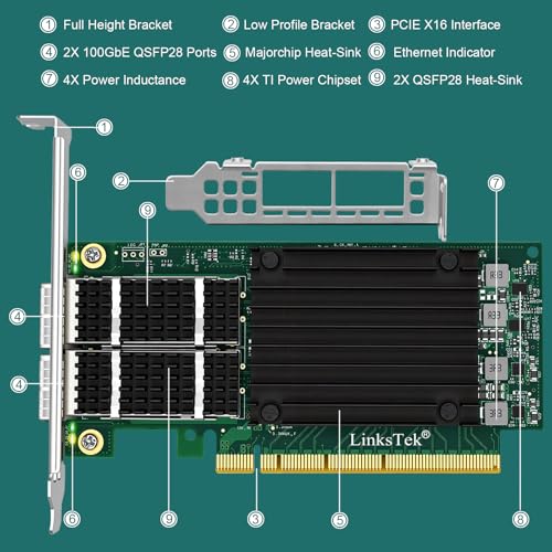 CX516A Dual 100Gb/s QSFP28 Ports Intelligent RDMA Ethernet Adapter for Web 2.0, Cloud and Storage Servers, Mellanox ConnectX-5 EX MT28808A0 Ethernet Controller, 2X 100GbE PCIE Gen 4.0 x16 NIC Card